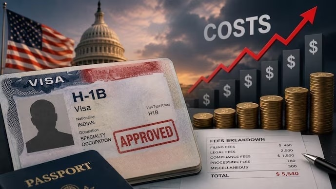 H-1B వైసా దరఖాస్తులపై $103,265 అదనపు రుసుము: అమెరికా ప్రభుత్వ ప్రతిపాదన