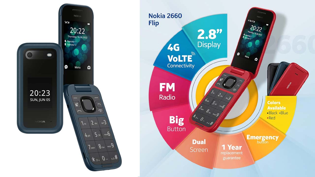 Nokia 2660 Flip 4G: రూ.4,999కే నోకియా 4G ఫ్లిప్ ఫోన్.. డ్యూయల్ డిస్ప్లే, 1450mAh బ్యాటరీతో Nokia 2660 Flip