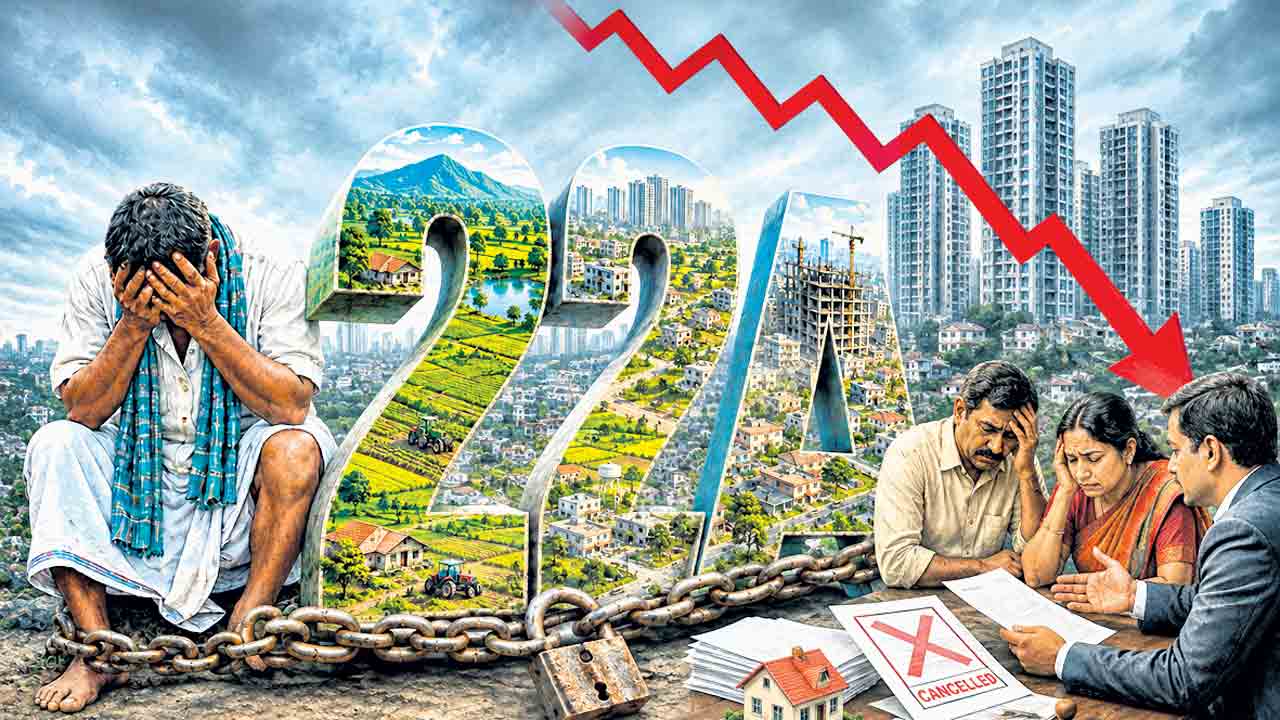 Property Rights | ఆస్తి హక్కుపై సర్కార్ దాడి 22-A.. భూమి రిజిస్ట్రేషన్ ఆపే అధికారం అధికారులకు ఉందా?