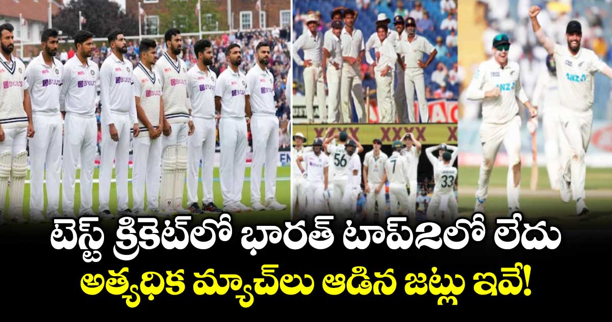 టెస్టు క్రికెట్లో 600 మ్యాచ్లు పూర్తి చేసిన భారత్